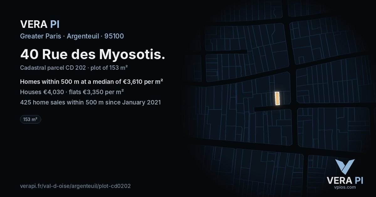 40 Rue des Myosotis, Argenteuil at night – the plot lit, the parcels around coloured by the prices near them