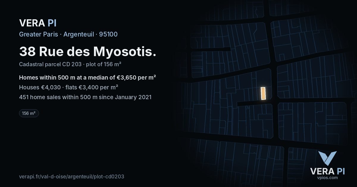 38 Rue des Myosotis, Argenteuil at night – the plot lit, the parcels around coloured by the prices near them
