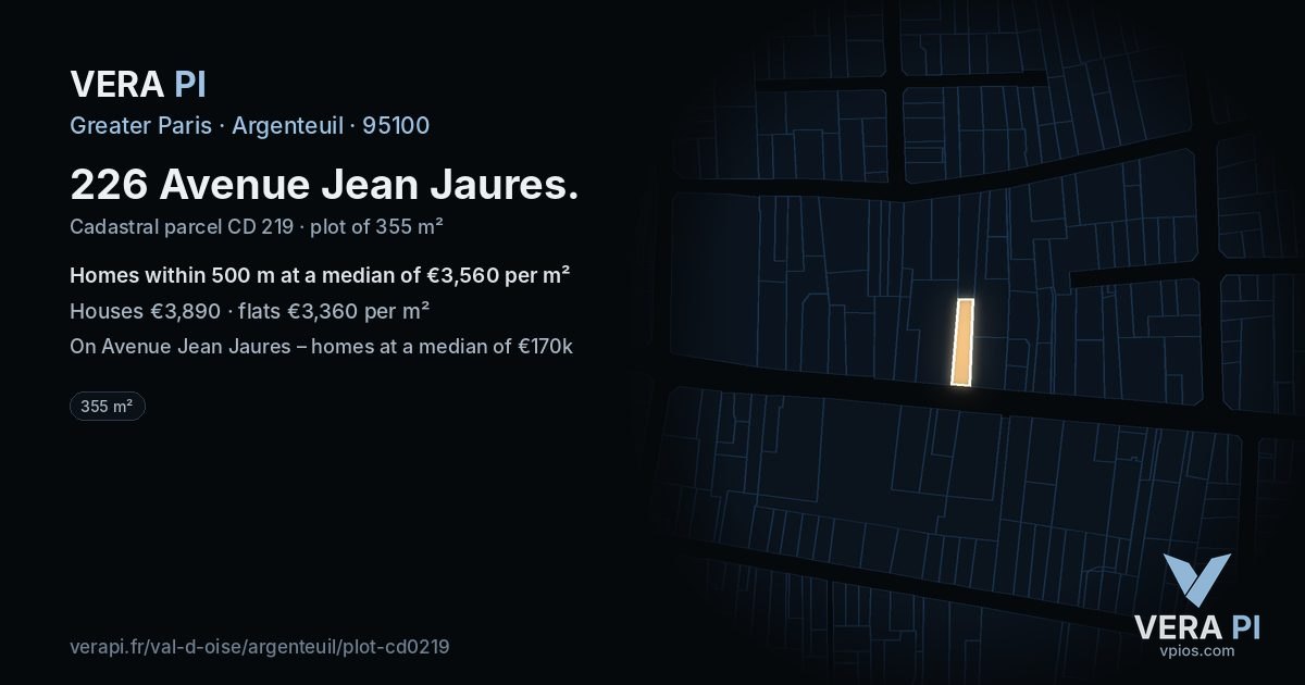 226 Avenue Jean Jaures, Argenteuil at night – the plot lit, the parcels around coloured by the prices near them