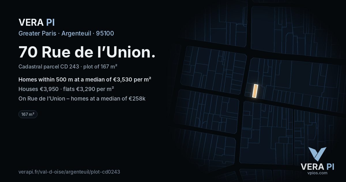 70 Rue de l’Union, Argenteuil at night – the plot lit, the parcels around coloured by the prices near them