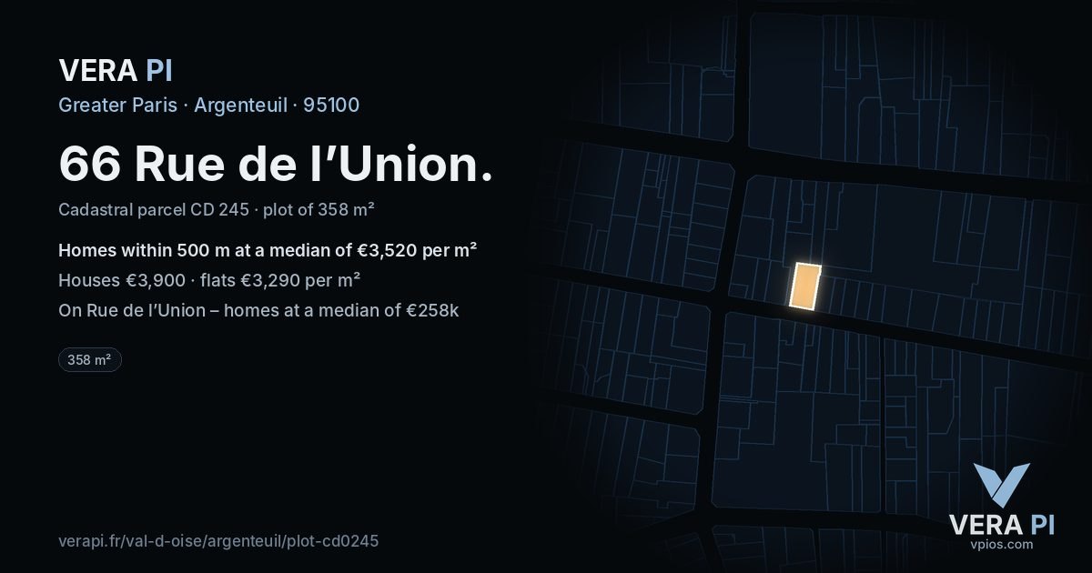 66 Rue de l’Union, Argenteuil at night – the plot lit, the parcels around coloured by the prices near them