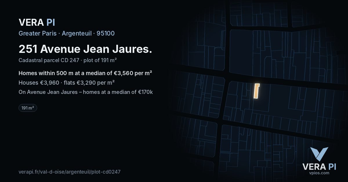 251 Avenue Jean Jaures, Argenteuil at night – the plot lit, the parcels around coloured by the prices near them