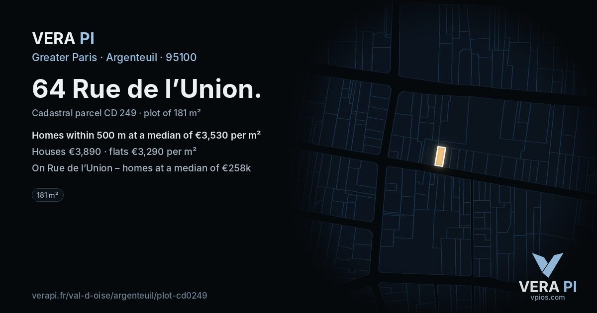 64 Rue de l’Union, Argenteuil at night – the plot lit, the parcels around coloured by the prices near them