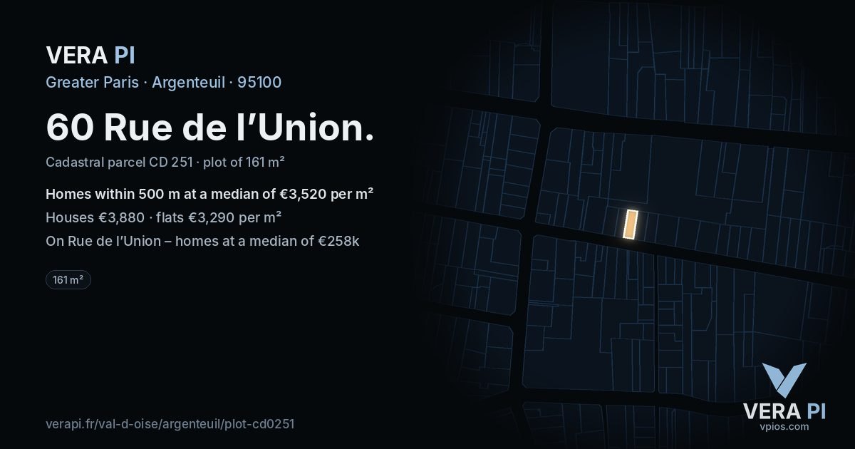 60 Rue de l’Union, Argenteuil at night – the plot lit, the parcels around coloured by the prices near them