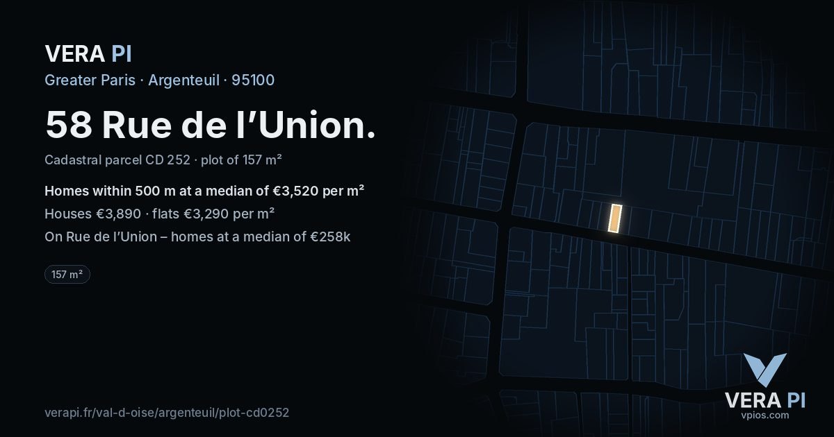 58 Rue de l’Union, Argenteuil at night – the plot lit, the parcels around coloured by the prices near them