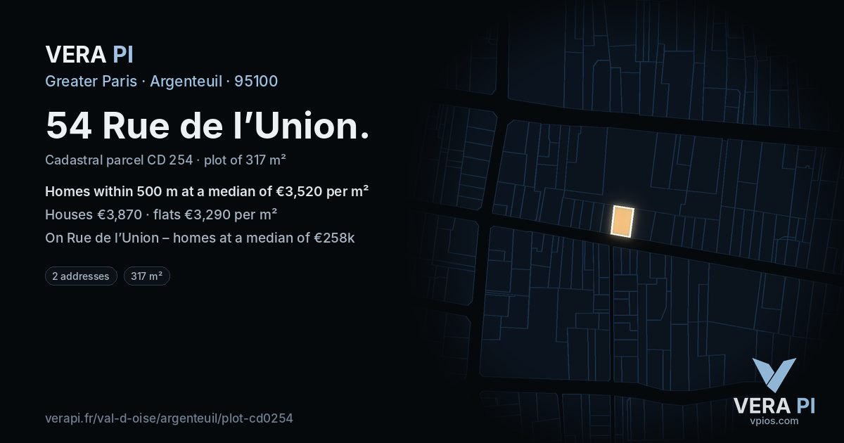 54 Rue de l’Union, Argenteuil at night – the plot lit, the parcels around coloured by the prices near them