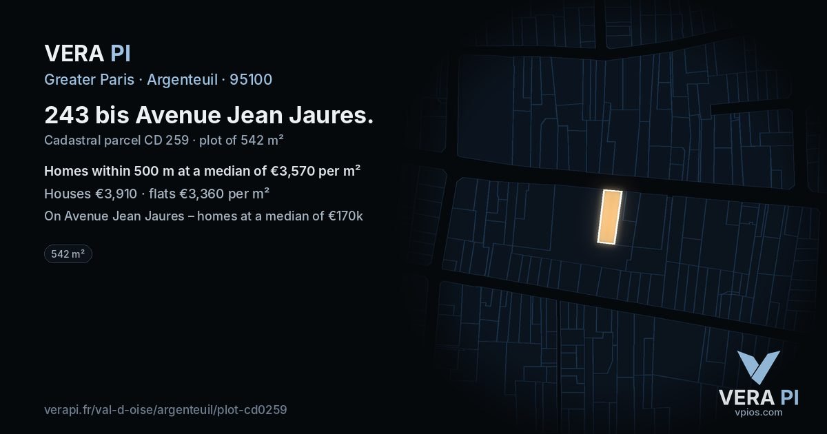 243 bis Avenue Jean Jaures, Argenteuil at night – the plot lit, the parcels around coloured by the prices near them