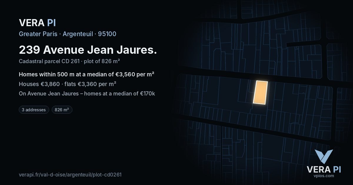 239 Avenue Jean Jaures, Argenteuil at night – the plot lit, the parcels around coloured by the prices near them