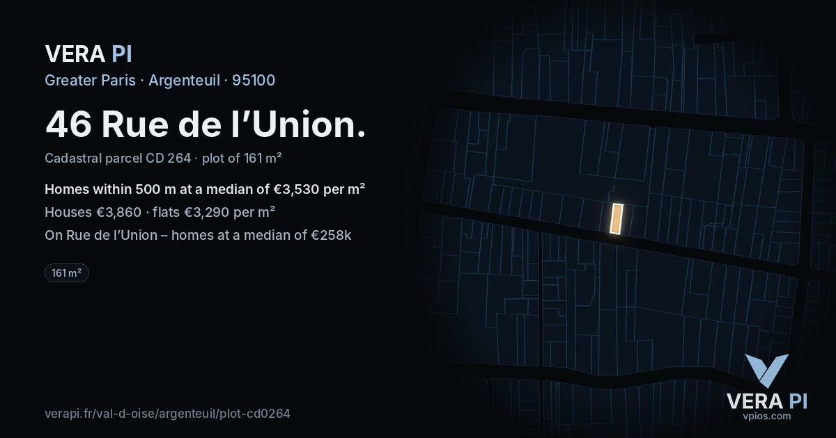 46 Rue de l’Union, Argenteuil at night – the plot lit, the parcels around coloured by the prices near them