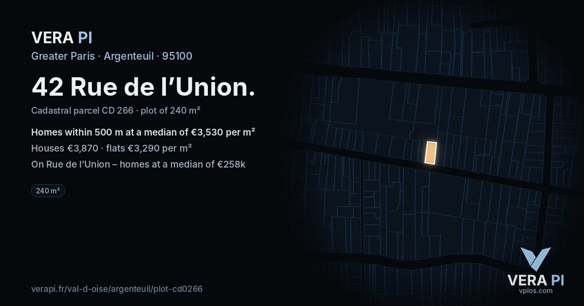 42 Rue de l’Union, Argenteuil at night – the plot lit, the parcels around coloured by the prices near them