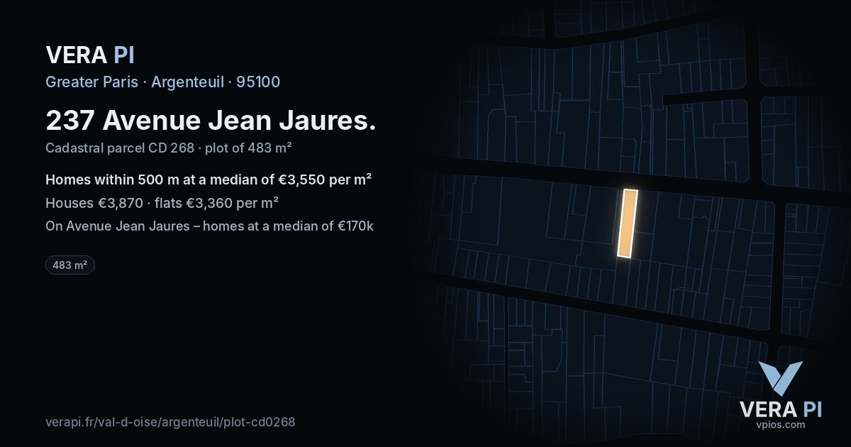 237 Avenue Jean Jaures, Argenteuil at night – the plot lit, the parcels around coloured by the prices near them