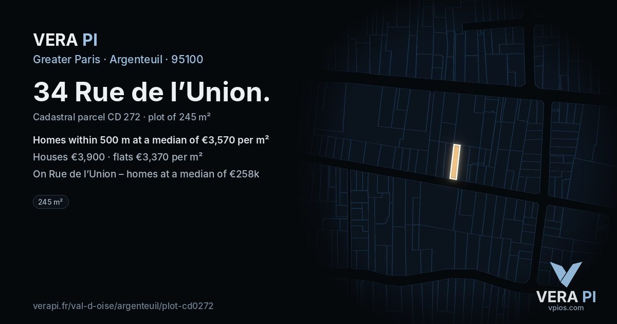 34 Rue de l’Union, Argenteuil at night – the plot lit, the parcels around coloured by the prices near them