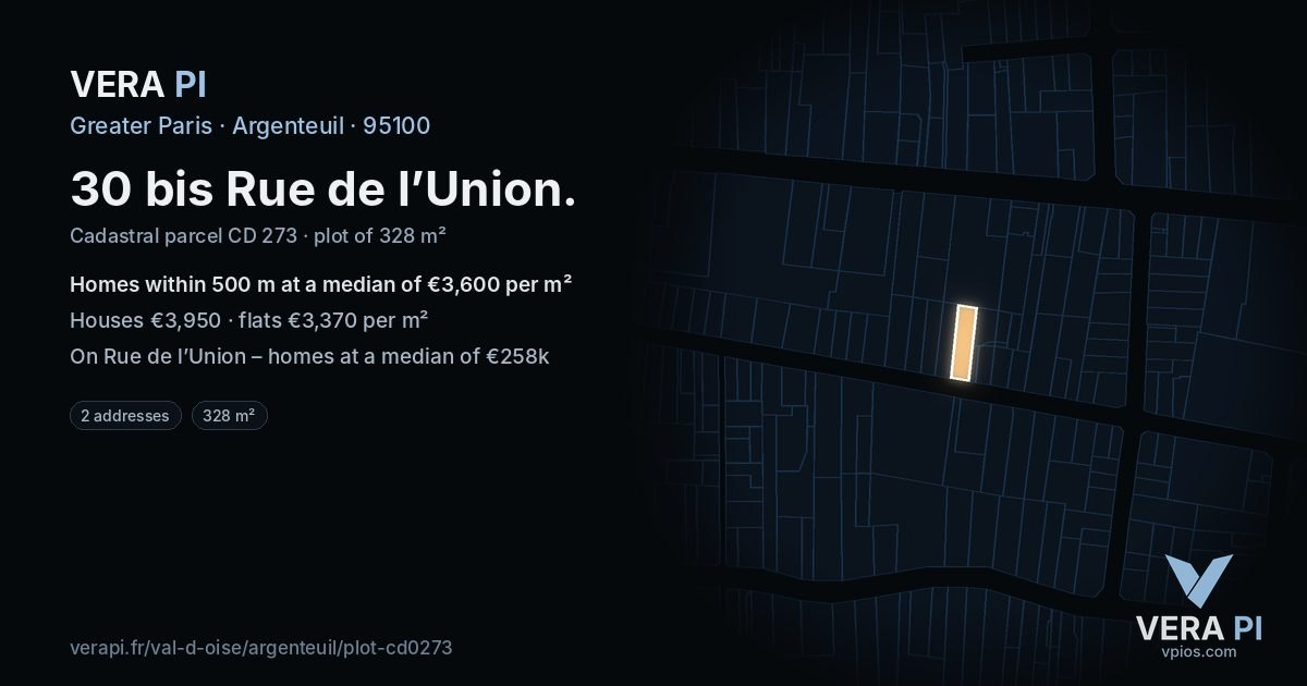 30 bis Rue de l’Union, Argenteuil at night – the plot lit, the parcels around coloured by the prices near them