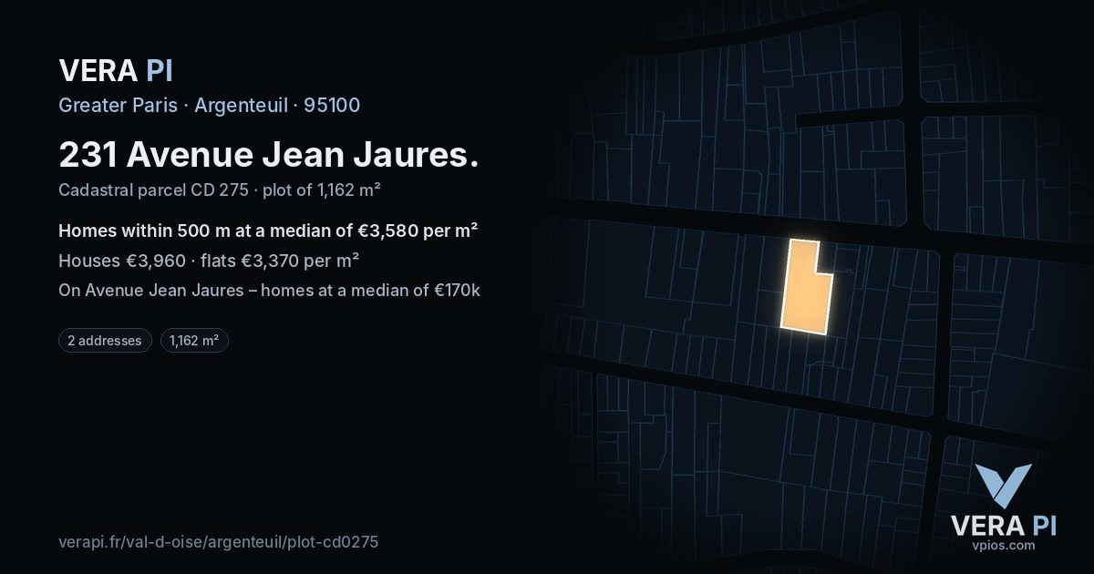 231 Avenue Jean Jaures, Argenteuil at night – the plot lit, the parcels around coloured by the prices near them