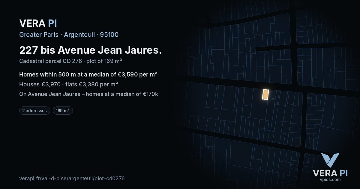 227 bis Avenue Jean Jaures, Argenteuil at night – the plot lit, the parcels around coloured by the prices near them