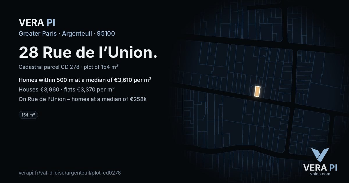 28 Rue de l’Union, Argenteuil at night – the plot lit, the parcels around coloured by the prices near them