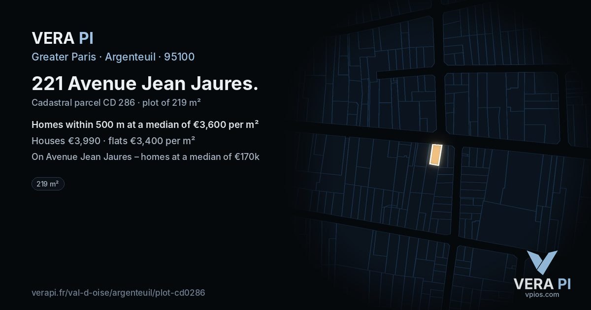 221 Avenue Jean Jaures, Argenteuil at night – the plot lit, the parcels around coloured by the prices near them