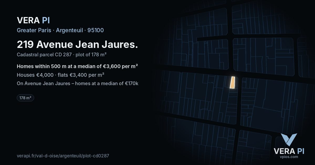 219 Avenue Jean Jaures, Argenteuil at night – the plot lit, the parcels around coloured by the prices near them
