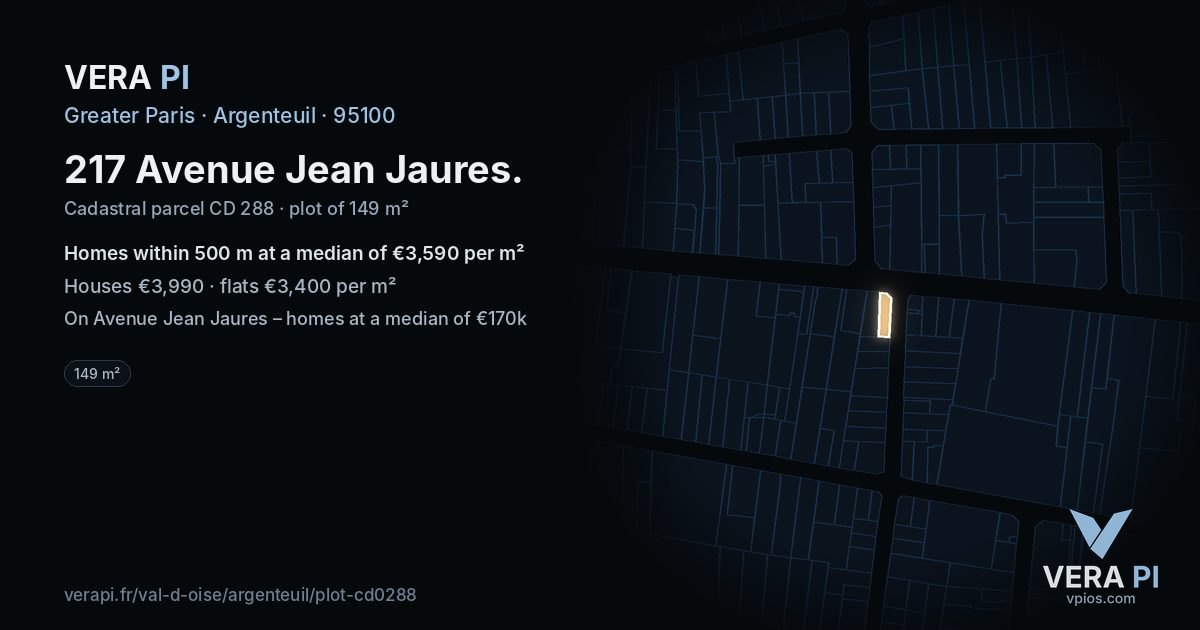 217 Avenue Jean Jaures, Argenteuil at night – the plot lit, the parcels around coloured by the prices near them