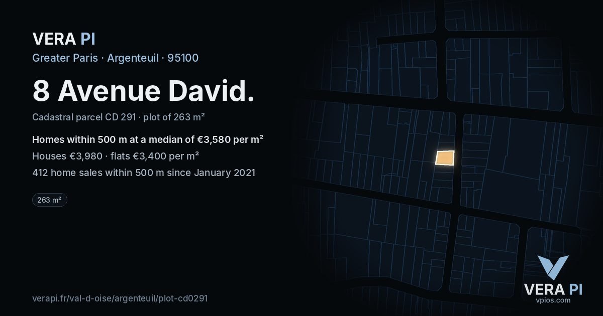 8 Avenue David, Argenteuil at night – the plot lit, the parcels around coloured by the prices near them