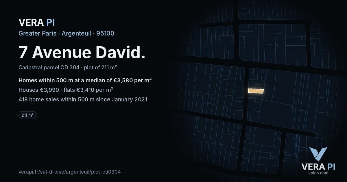 7 Avenue David, Argenteuil at night – the plot lit, the parcels around coloured by the prices near them