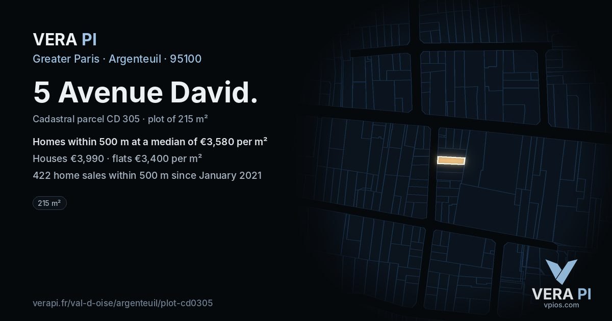 5 Avenue David, Argenteuil at night – the plot lit, the parcels around coloured by the prices near them