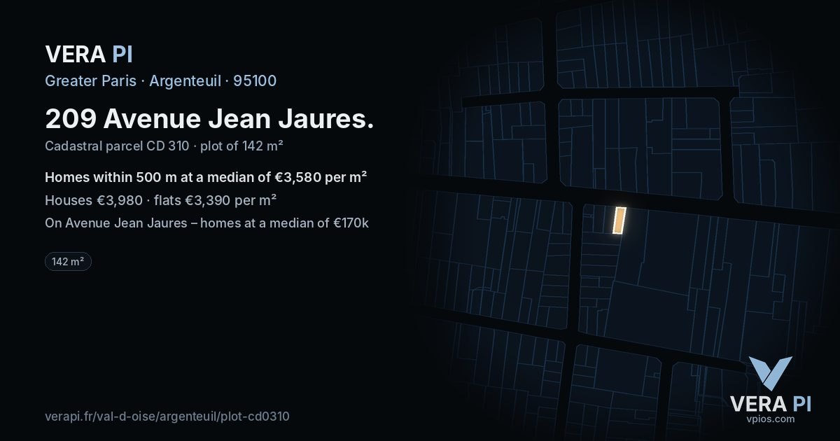 209 Avenue Jean Jaures, Argenteuil at night – the plot lit, the parcels around coloured by the prices near them