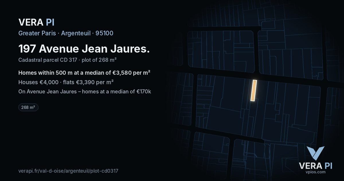 197 Avenue Jean Jaures, Argenteuil at night – the plot lit, the parcels around coloured by the prices near them