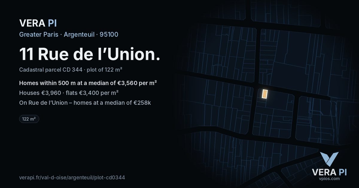 11 Rue de l’Union, Argenteuil at night – the plot lit, the parcels around coloured by the prices near them