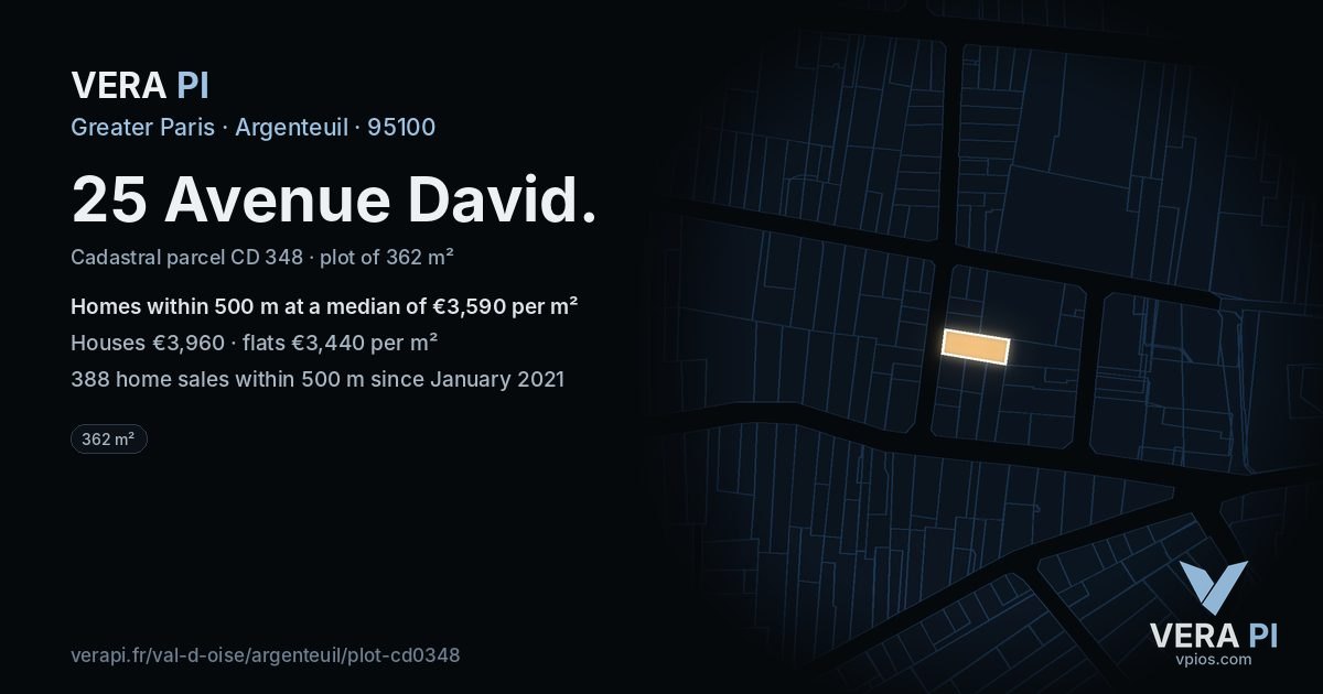 25 Avenue David, Argenteuil at night – the plot lit, the parcels around coloured by the prices near them