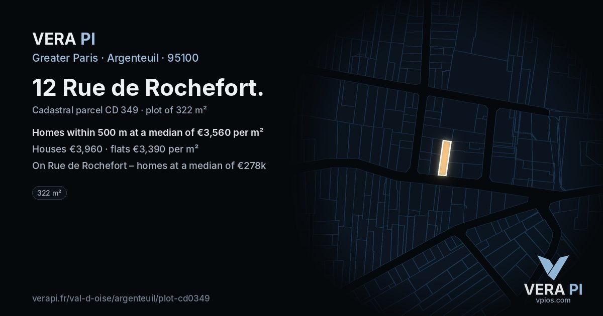 12 Rue de Rochefort, Argenteuil at night – the plot lit, the parcels around coloured by the prices near them