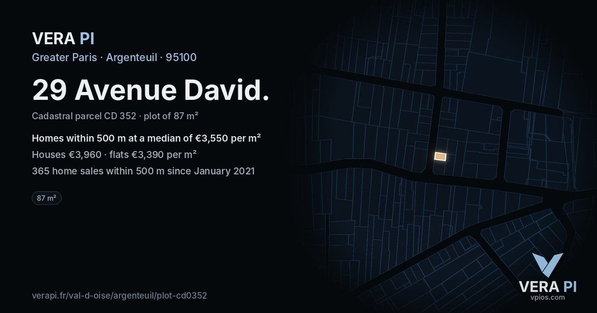 29 Avenue David, Argenteuil at night – the plot lit, the parcels around coloured by the prices near them