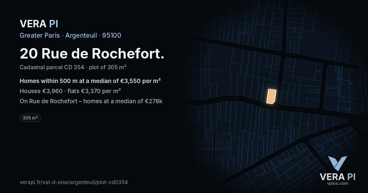 20 Rue de Rochefort, Argenteuil at night – the plot lit, the parcels around coloured by the prices near them