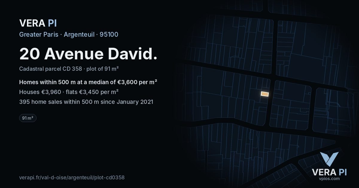 20 Avenue David, Argenteuil at night – the plot lit, the parcels around coloured by the prices near them
