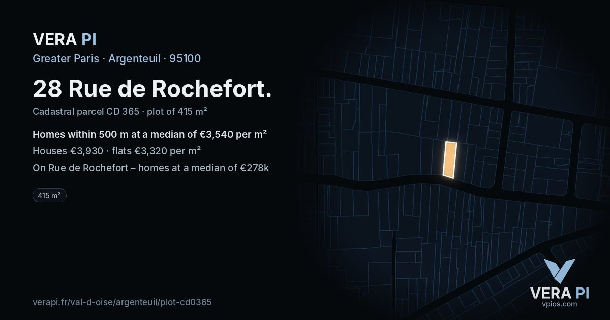 28 Rue de Rochefort, Argenteuil at night – the plot lit, the parcels around coloured by the prices near them