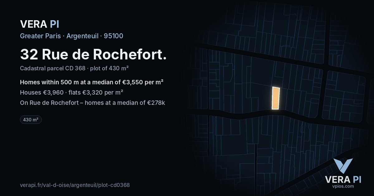 32 Rue de Rochefort, Argenteuil at night – the plot lit, the parcels around coloured by the prices near them