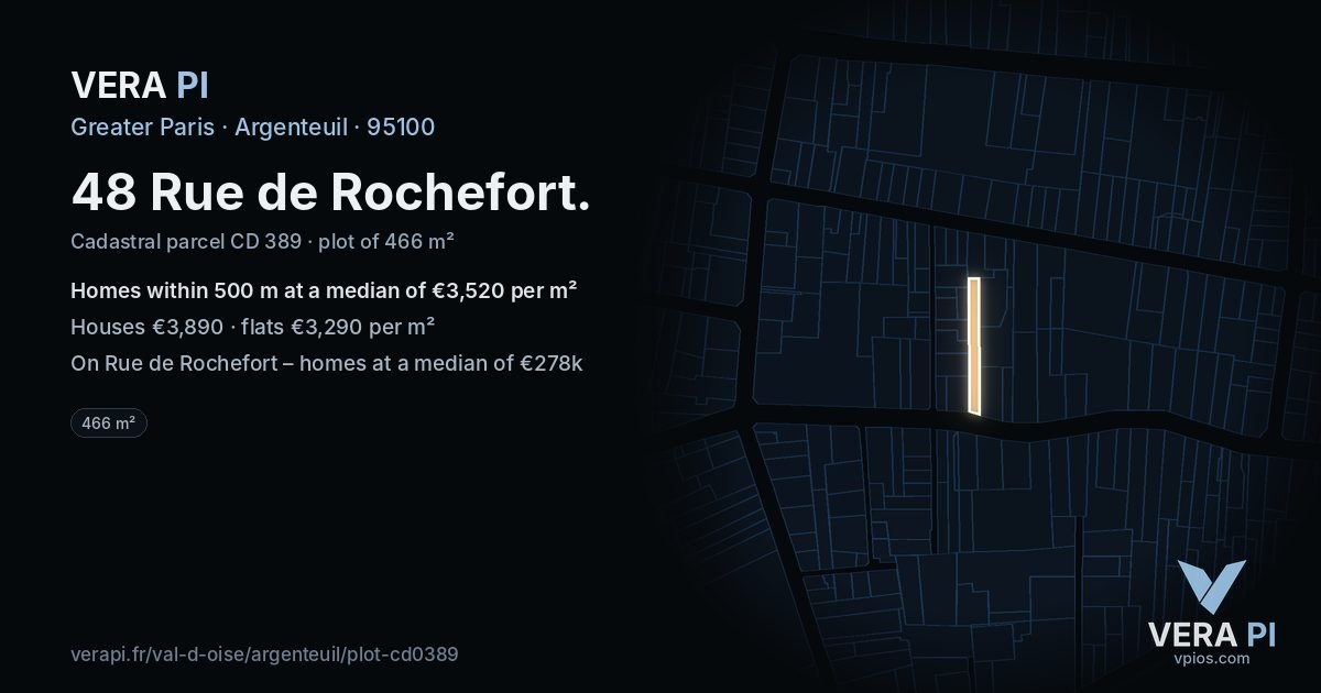 48 Rue de Rochefort, Argenteuil at night – the plot lit, the parcels around coloured by the prices near them