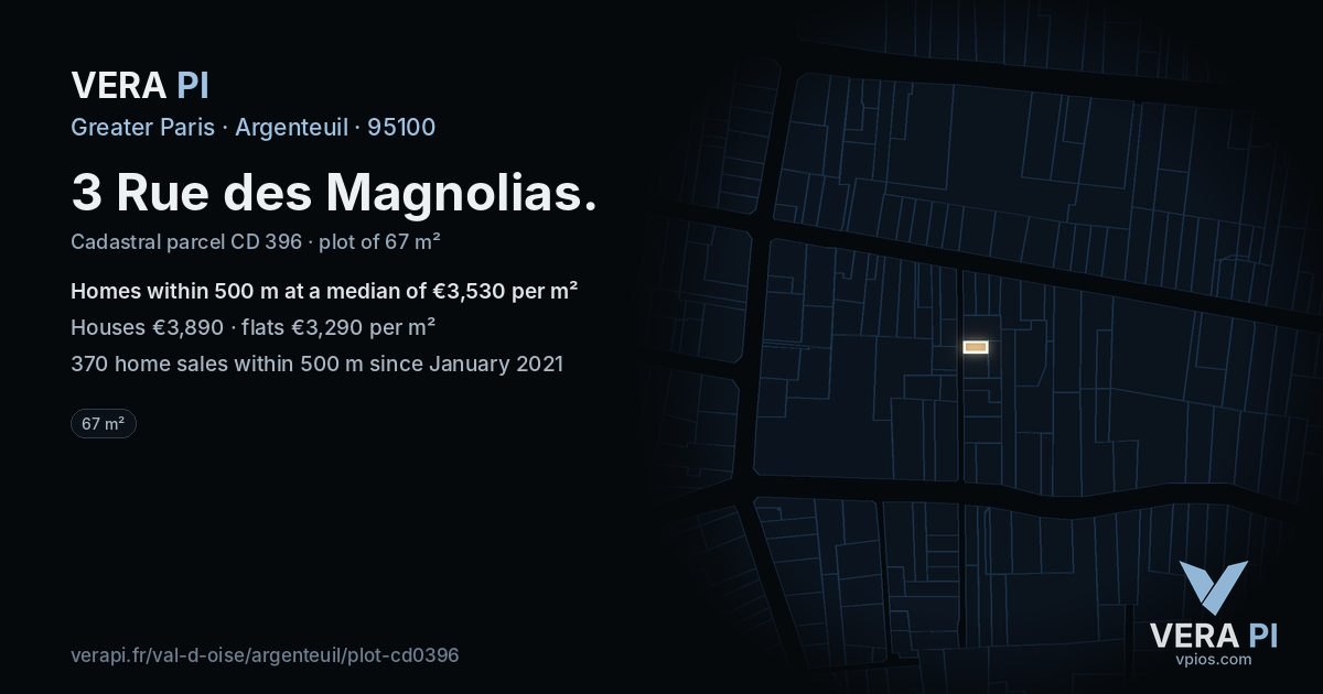 3 Rue des Magnolias, Argenteuil at night – the plot lit, the parcels around coloured by the prices near them