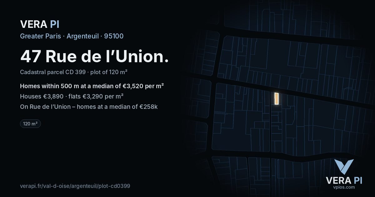47 Rue de l’Union, Argenteuil at night – the plot lit, the parcels around coloured by the prices near them