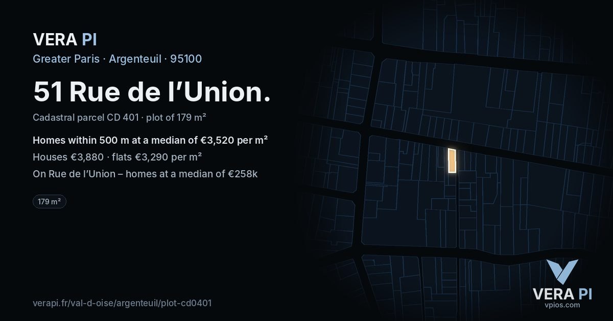 51 Rue de l’Union, Argenteuil at night – the plot lit, the parcels around coloured by the prices near them