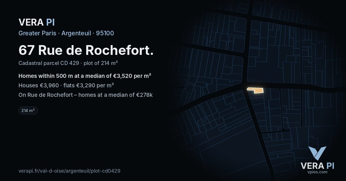 67 Rue de Rochefort, Argenteuil at night – the plot lit, the parcels around coloured by the prices near them
