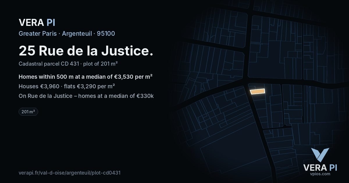 25 Rue de la Justice, Argenteuil at night – the plot lit, the parcels around coloured by the prices near them