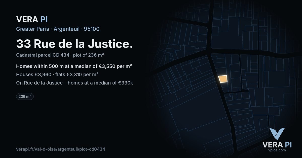 33 Rue de la Justice, Argenteuil at night – the plot lit, the parcels around coloured by the prices near them
