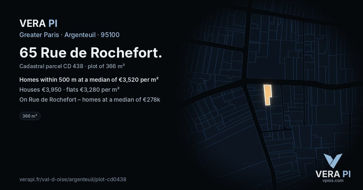 65 Rue de Rochefort, Argenteuil at night – the plot lit, the parcels around coloured by the prices near them