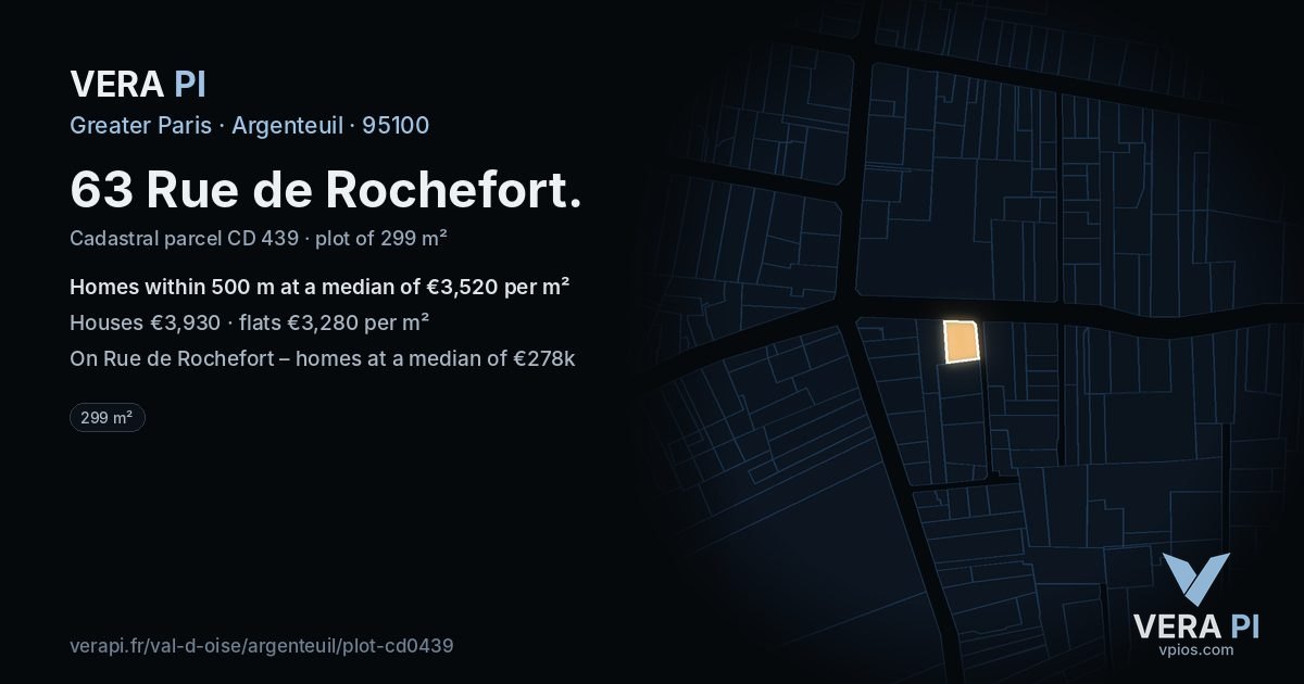 63 Rue de Rochefort, Argenteuil at night – the plot lit, the parcels around coloured by the prices near them