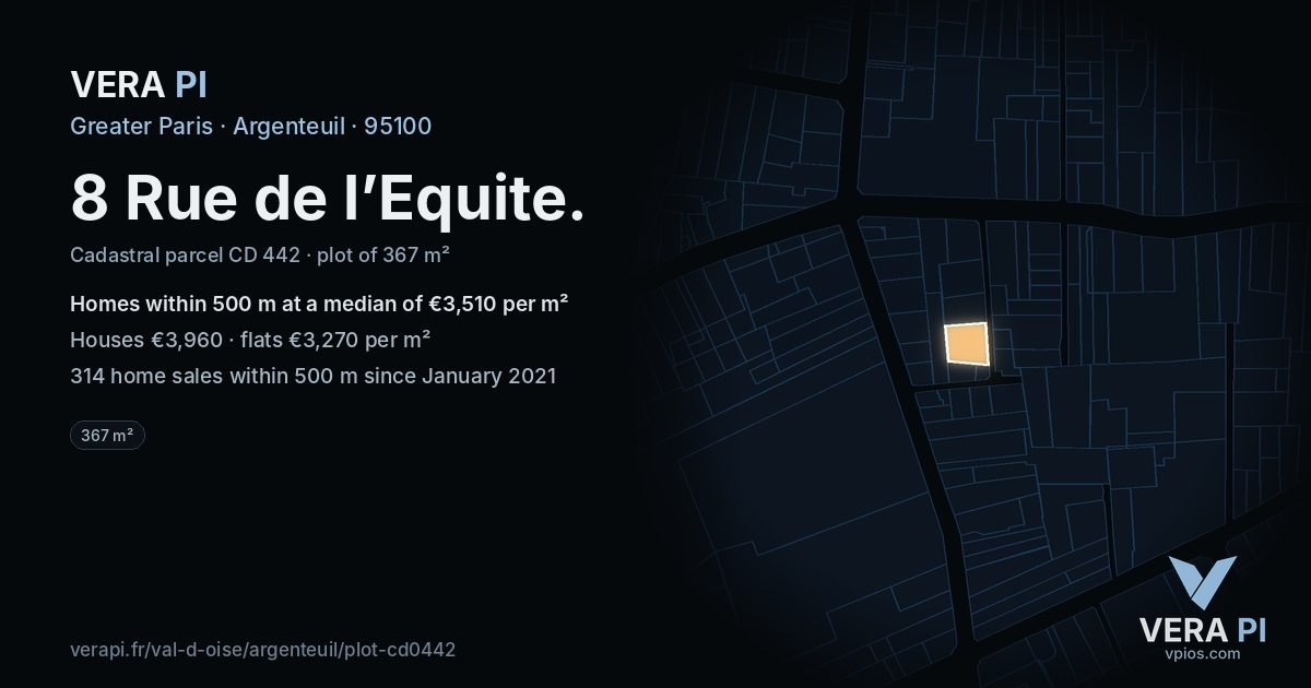 8 Rue de l’Equite, Argenteuil at night – the plot lit, the parcels around coloured by the prices near them