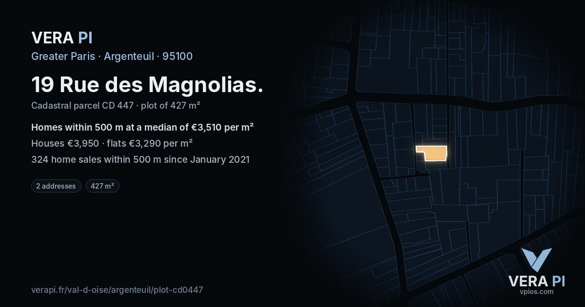 19 Rue des Magnolias, Argenteuil at night – the plot lit, the parcels around coloured by the prices near them