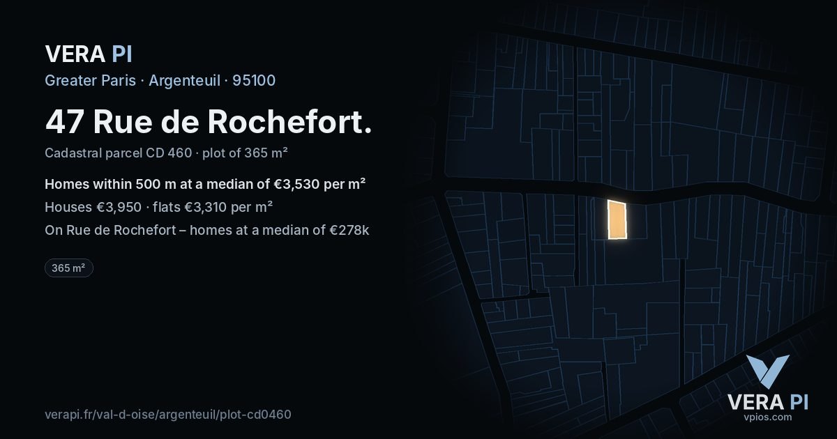 47 Rue de Rochefort, Argenteuil at night – the plot lit, the parcels around coloured by the prices near them
