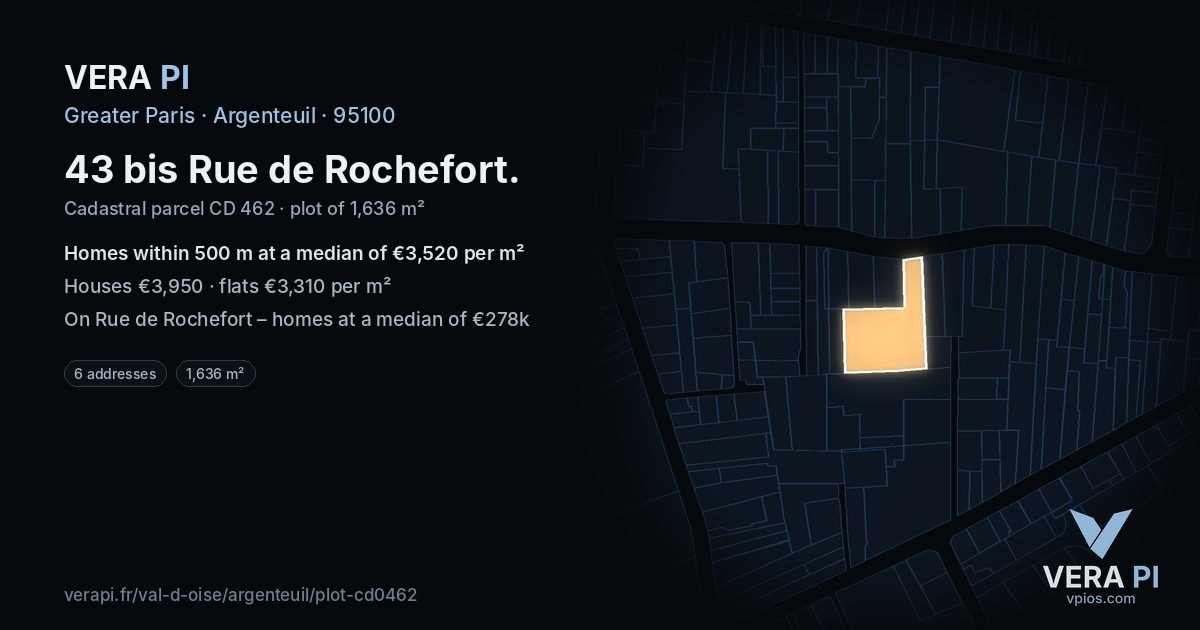 43 bis Rue de Rochefort, Argenteuil at night – the plot lit, the parcels around coloured by the prices near them