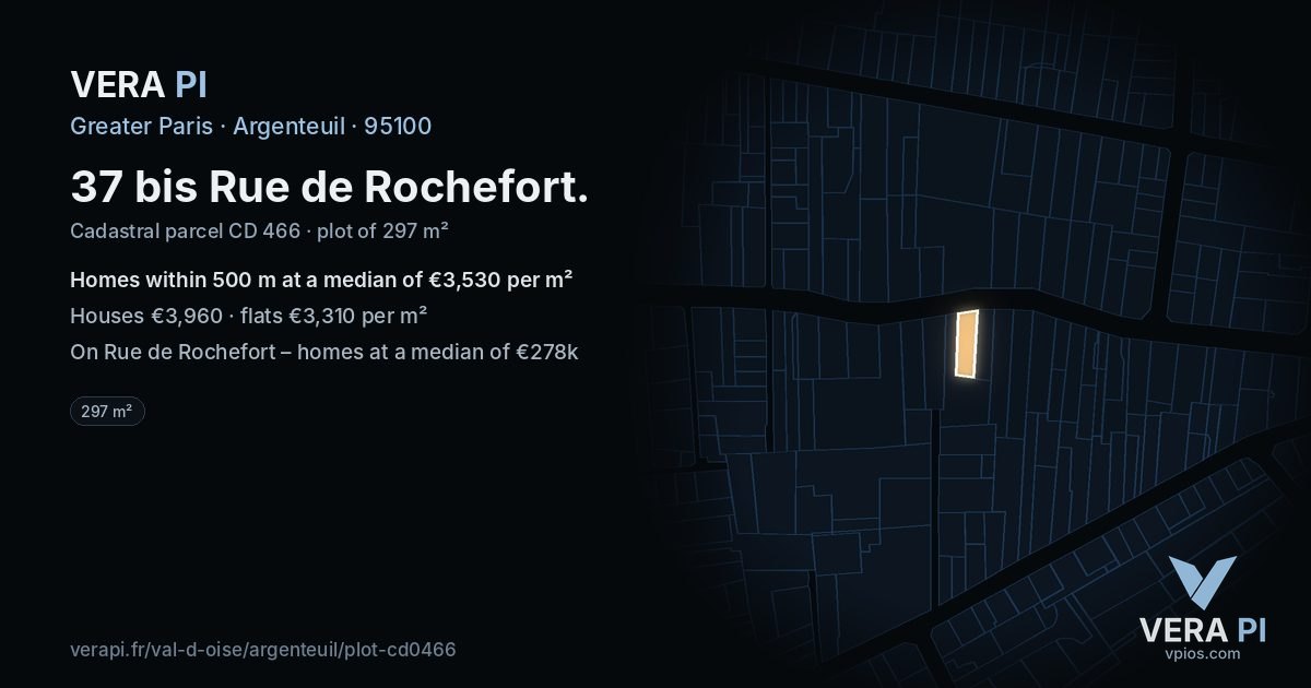 37 bis Rue de Rochefort, Argenteuil at night – the plot lit, the parcels around coloured by the prices near them